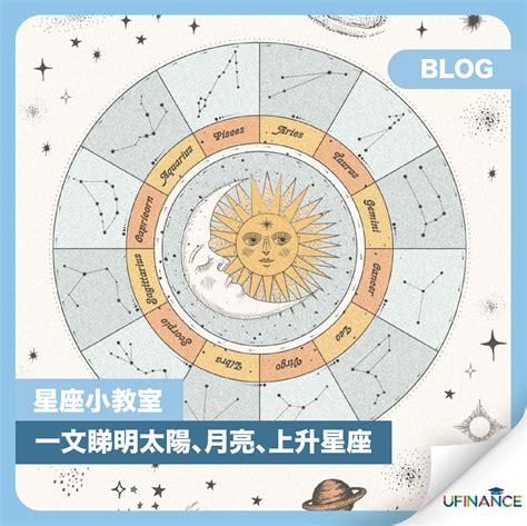 上升太陽月亮星座|精準上升星座、月亮星座、太阳星座查詢器